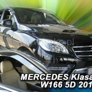 Tuulesuunajad, Mercedes-Bens M 2005-2011