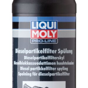 TAHMAFILTRI DPF LOPUTUSAINE 500ML Средство для промывки фильтра DPF
